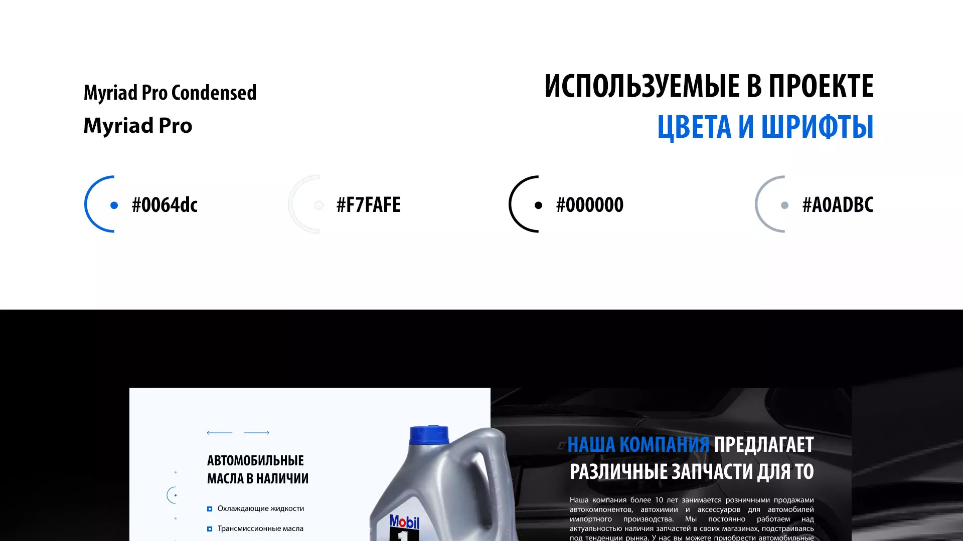 Разработка сайта магазина автозапчастей «М7» в Мурманске