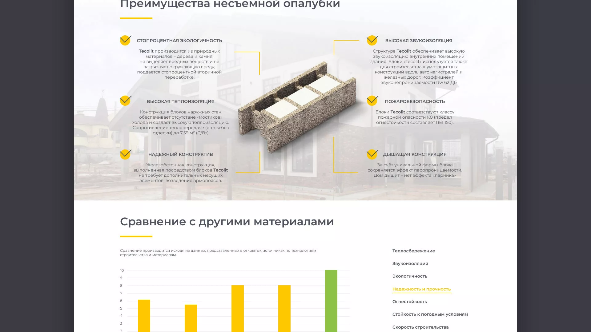 Создание сайта для строительной компании «ЭКОДОМ» в Мурманске